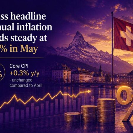 Swiss inflation holds steadier in May, core estimate remains subdued