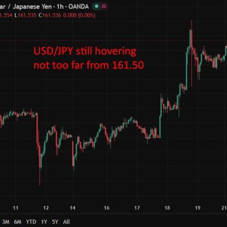 Recap: Japan PM Takaichi urges policy restraint after hawkish BOJ testimony on price risks
