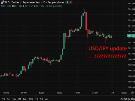 BoJ April minutes: Three members wanted to move in April; the rest caught up by June