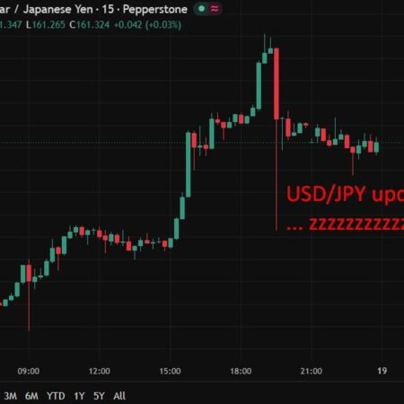 BoJ April minutes: Three members wanted to move in April; the rest caught up by June