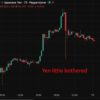 BoJ’s Deputy governor warns yen moves now carry bigger inflation punch than in the past