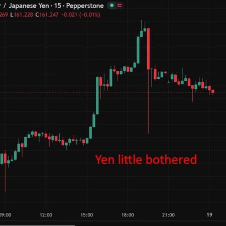 BoJ’s Deputy governor warns yen moves now carry bigger inflation punch than in the past