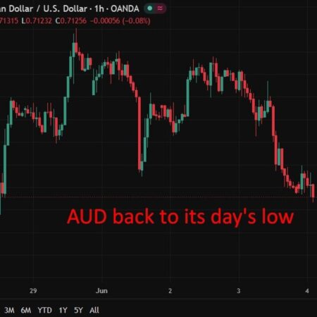 RBA governor faces Senate grilling as CBA sees rates on hold after three straight hikes