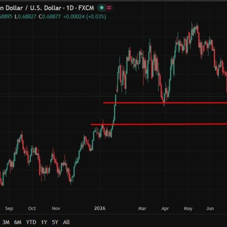 RBA June minutes eyed for hike threshold clues after unanimous hold, inflation risk live