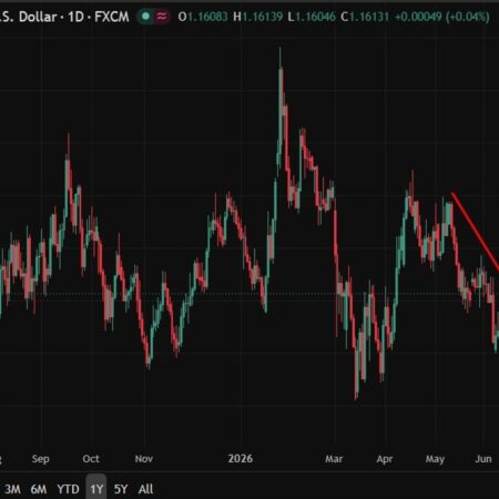 One more ECB hike seen in September before rates plateau through 2027