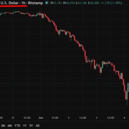 investingLive Asia-Pacific FX news wrap: Israel Lebanon ceasefire, Hezbollah permitting