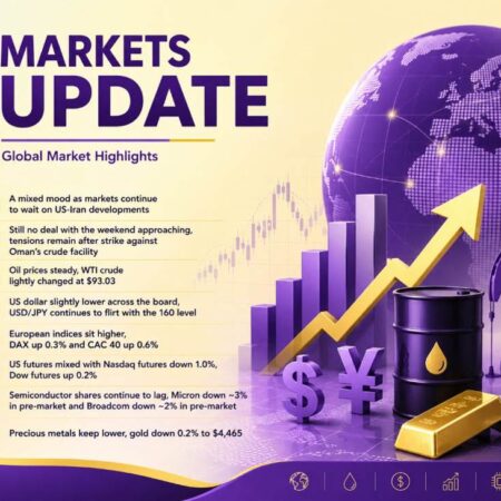 investingLive European markets wrap: A mixed mood waiting on NFP, US-Iran developments