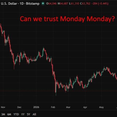 All crypto eyes on Strategy’s Monday disclosure as bitcoin seeks a floor after brutal week
