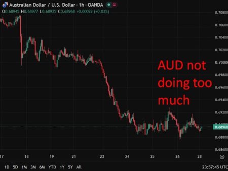 RBA’s Kent says monetary policy board may have less tolerance for inflation (‘but’ …)