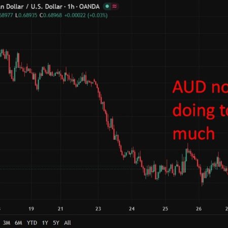RBA’s Kent says monetary policy board may have less tolerance for inflation (‘but’ …)