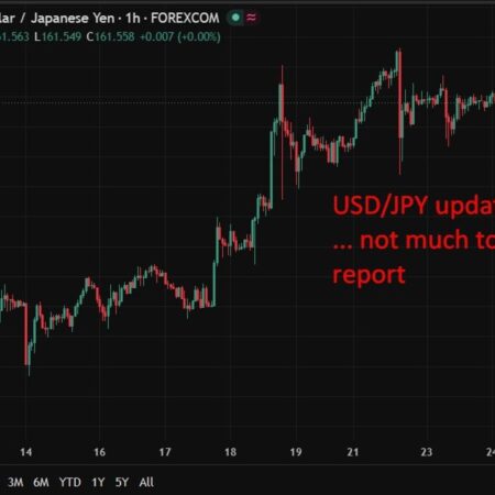 BOJ June summary flags faster hike calls as markets price another move by year-end. Recap.