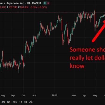 Japan’s real wages rise for fourth month, strengthening the BOJ rate-hike case