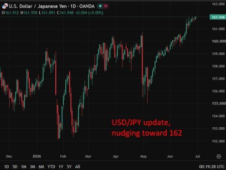 Former BOJ insider flags potential inflation running at 3% as case for early hike builds