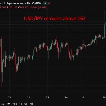 BOJ board tilts more hawkish on paper, but dovish dissent count could double