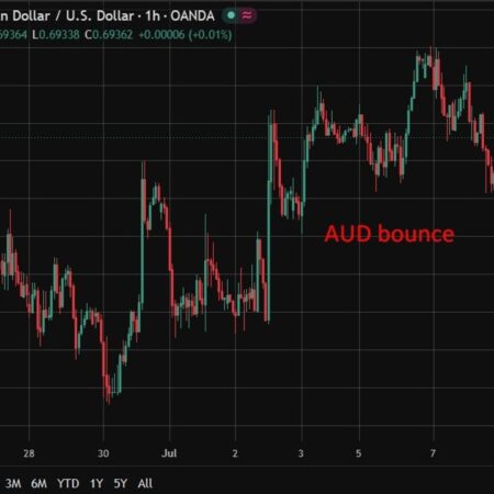 RBA’s Hunter says board will act as needed to return inflation to target