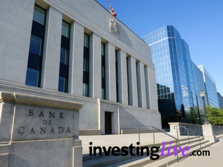 BOC Survey: Balance of opinion on indicators of future sales +15 down from +24 in Q1