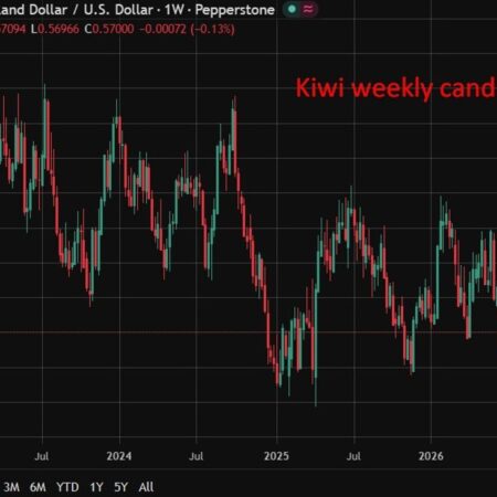 NZIER shadow board split as RBNZ rate call turns line-ball for July