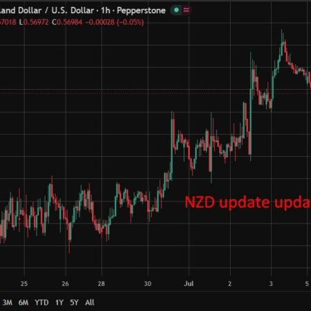 ANZ expects RBNZ to hike OCR to 2.50% despite sharp oil price fall
