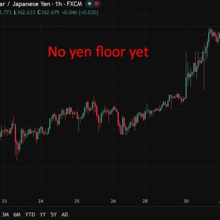 MUFG: Japan’s FX warnings fall short of signalling imminent yen intervention