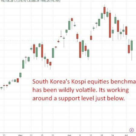 Bank of Korea warns Samsung, SK Hynix leveraged ETFs risk volatility