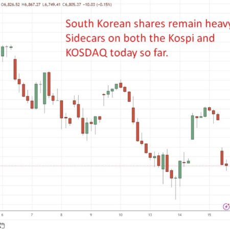 BOK delivers unanimous 25bp hike to 2.75%, flags persistent inflation