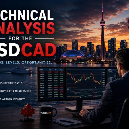 The USDCAD is back to unchanged on the day after correcting higher from yesterday’s decline