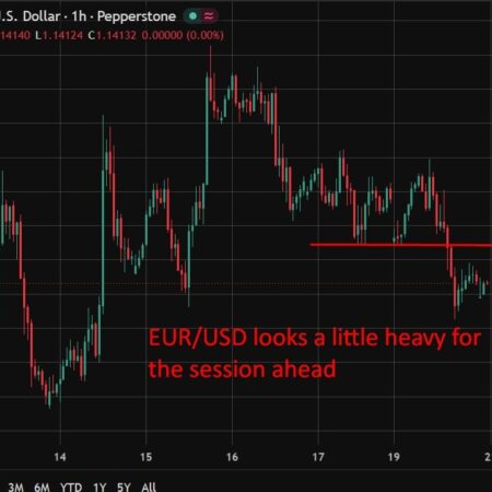 ECB seen holding at 2.25% as Middle East conflict clouds outlook, September hike still in play