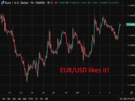 ECB’s Schnabel warns on inflation: Iran conflict shock still not over despite oil drop