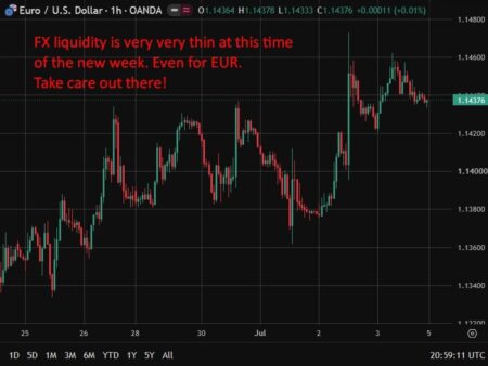 ICYMI – ECB’s Nagel says bank must stay vigilant but too early to call rate hikes