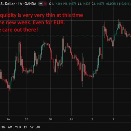 ICYMI – ECB’s Nagel says bank must stay vigilant but too early to call rate hikes