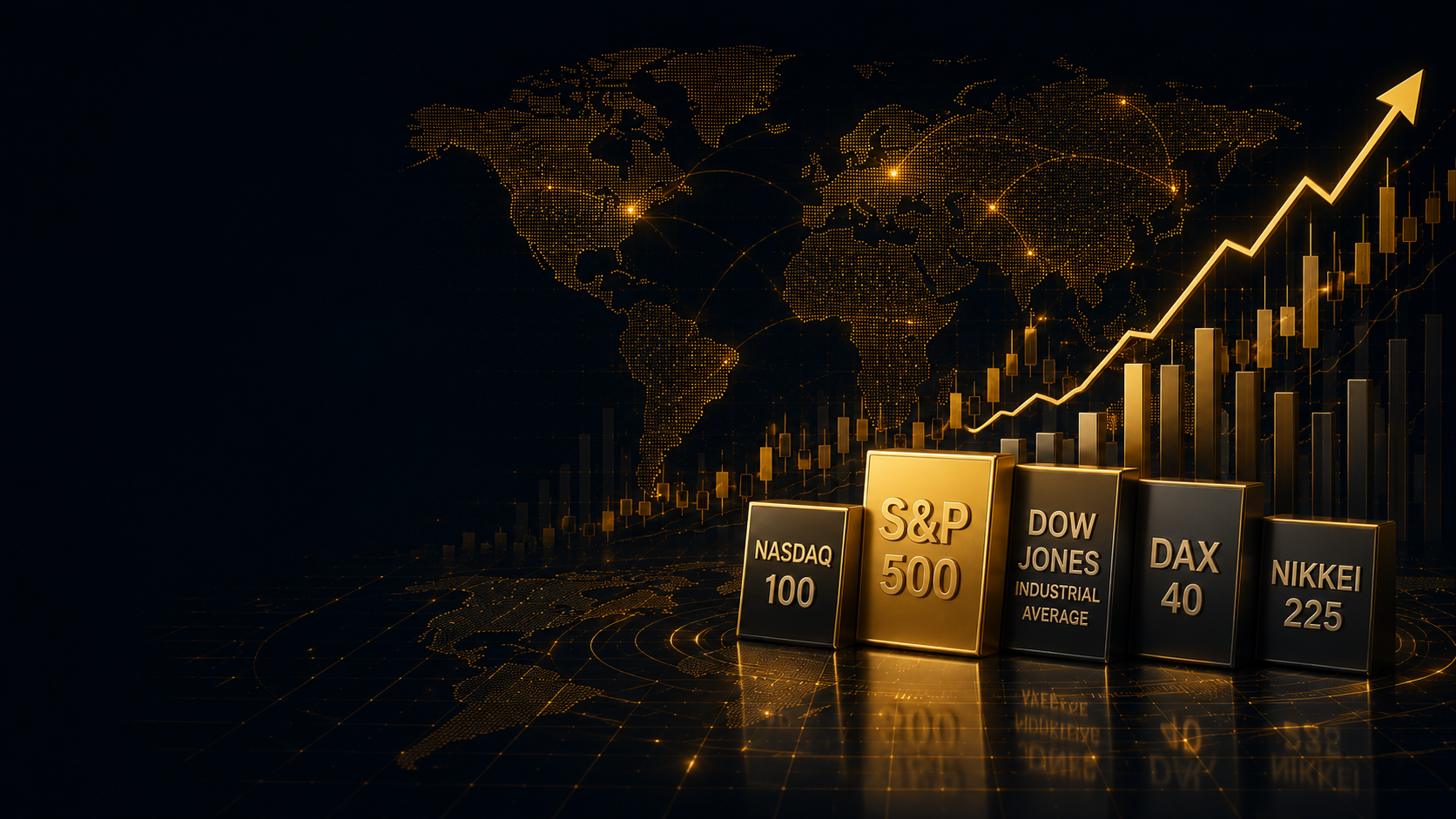 Indices Market