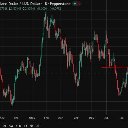 RBNZ signals further tightening as conflict lifts inflation risk