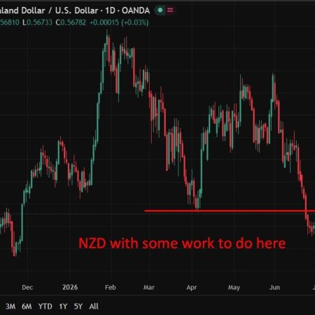 Oil shock torpedoes NZ recovery, sends inflation surging: IMF