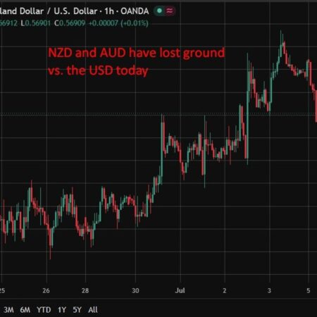 ASB backs RBNZ hold in July