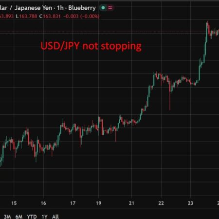Japan core CPI rises 1.6% in June, matching forecast, USD/JPY little changed