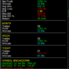all symbols - dashboard MT5 Tracking Dashboard