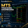 MT5 Tracking Dashboard