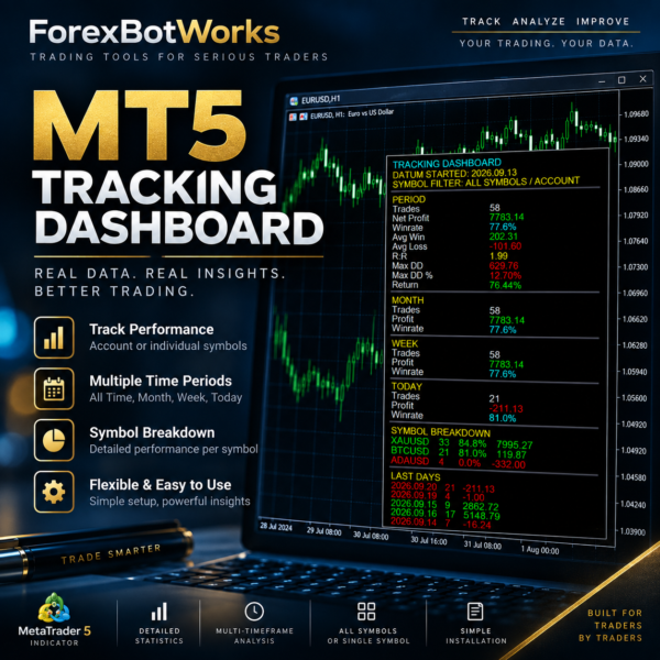 tracking-dashbord V0.1 MT5 Tracking Dashboard