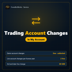 ForexBotWorks trading account changes: demo free, two live changes per year free
